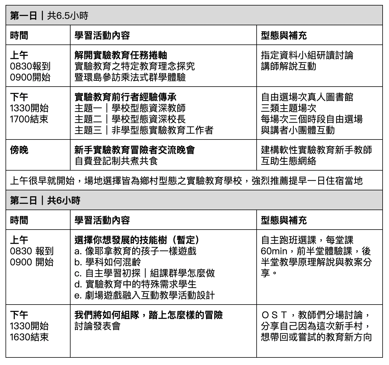 課程表