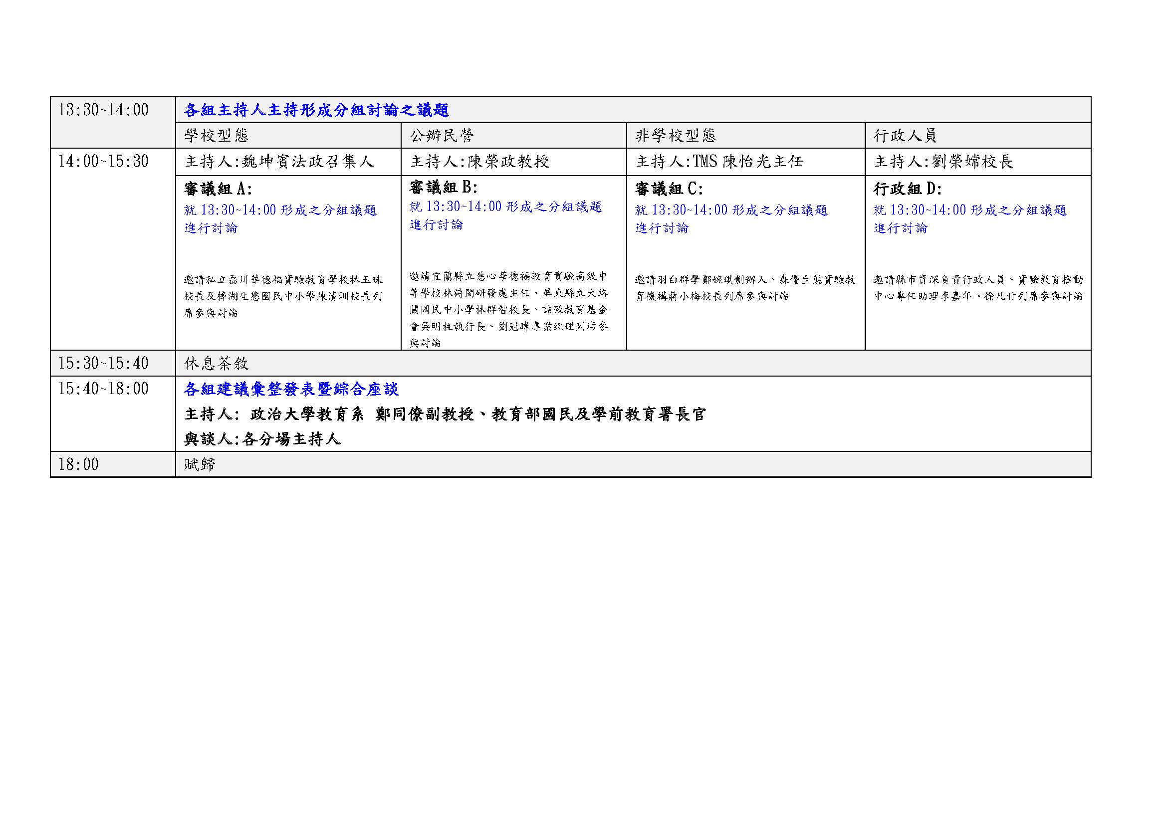 2018地方行政人員及審議委員共識營議程(下午)